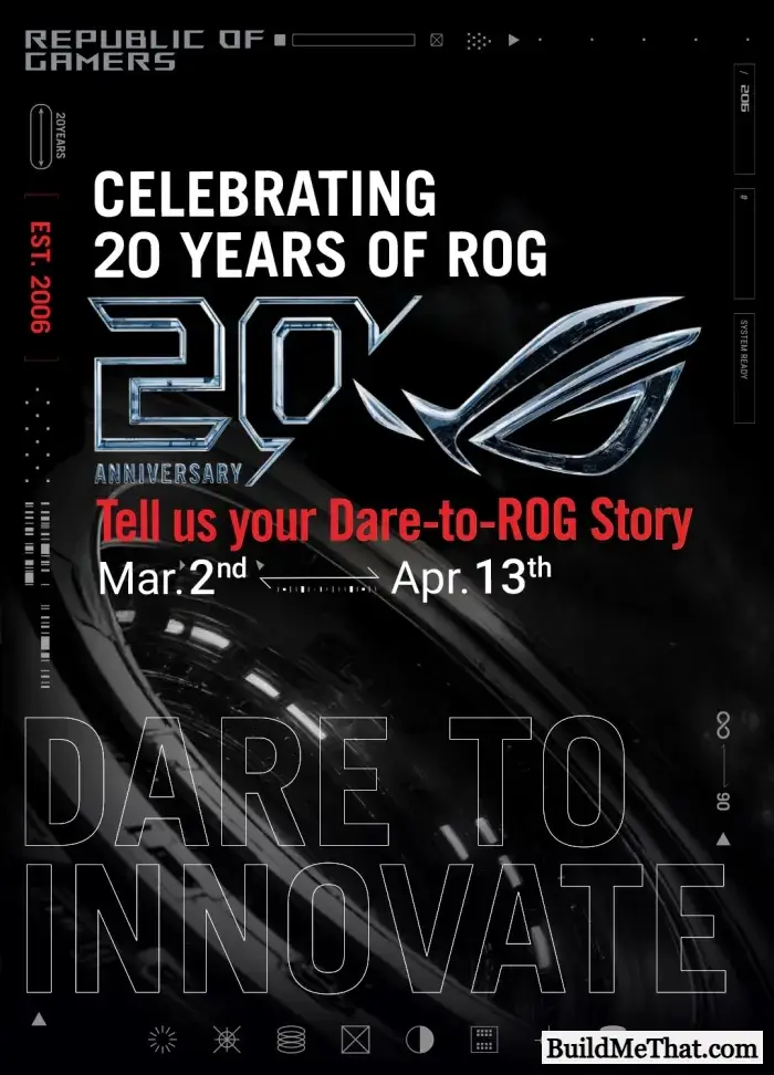 Win US $20,000 In Prizes From ROG Global