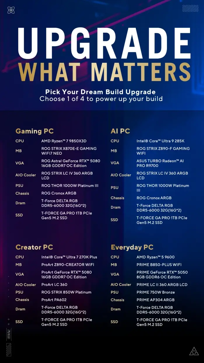 Win Up To US$15,000 From Asus